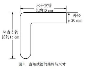 直角试管改进装置用于几个化学实验的尝试
