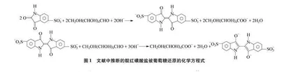 靛蓝胭脂红和葡萄糖反应“红绿灯”实验的探究