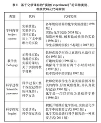 化学实验素养研究综述