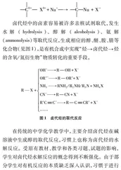 对卤代烃取代反应及实验的再认识
