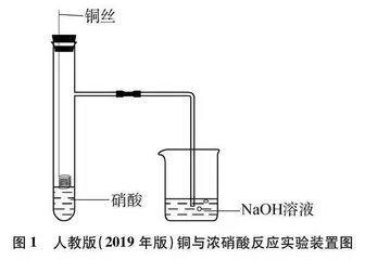铜与浓硝酸反应实验装置的新设计