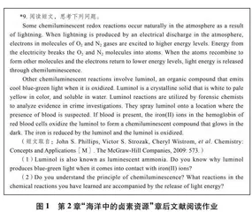 基于文献阅读的新型化学作业设计实施及反思