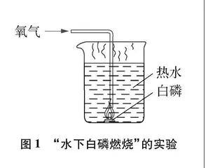  “水中白磷燃烧”实验的再改进