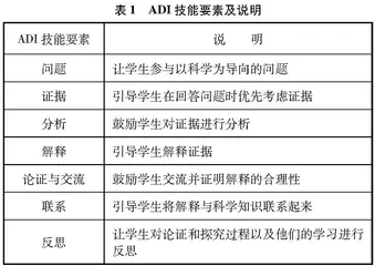 ADI技能视域下高中化学教科书中探究活动的分析