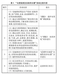 点面结合：初中化学跨学科实践活动实施策略