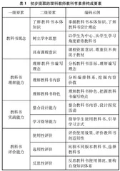 中学理科教师教科书素养模型的建构与应用研究