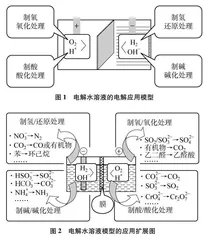 “模型认知”素养：内涵与教学进路