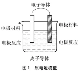 原电池模型变量认知构建在教学中的应用