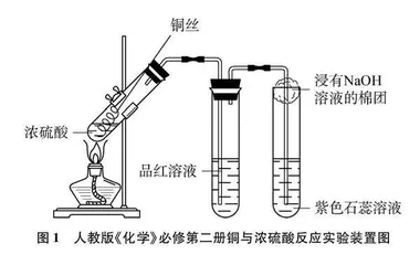 用N形管和三通阀改进铜与浓硫酸反应实验