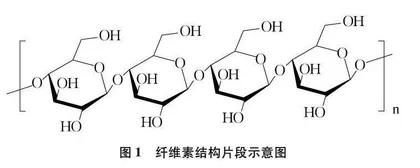 基于实验探究与跨学科视角的教学设计