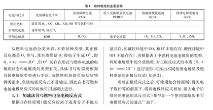 电极反应式书写的几项原则