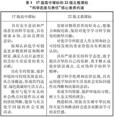 建国以来我国中学化学学科德育研究回顾与展望