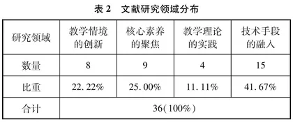 “化学平衡影响因素”的教学逻辑研究
