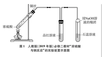 浓硫酸与铜反应实验改进
