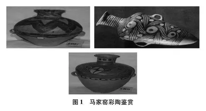 基于中华传统文化的STEAM项目式初中化学教学探索