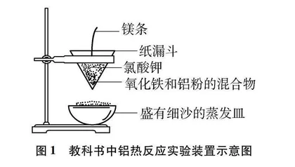 借助球形干燥管进行铝热反应实验