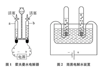 电解水实验装置的小型化改进0