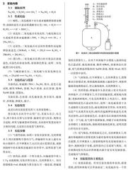 二氧化硫制取与性质实验的再改进  