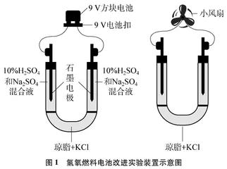 燃料电池实验的改进0