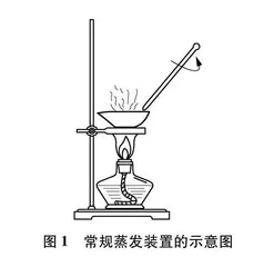 盐溶液蒸干的实验改进