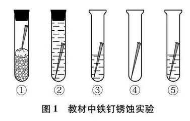 利用数字传感器探究铁钉锈蚀实验  