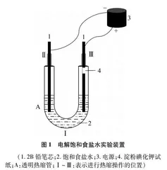 热缩管用于中学化学实验改进的案例