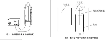 电解水实验的再改进