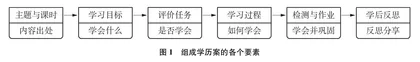 浅谈学历案在高中化学教学中的应用