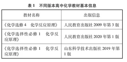 结构化视域下新旧三版高中化学教材内容比较研究