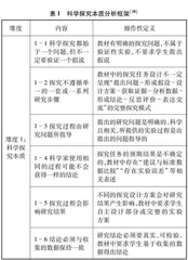 高中化学必修新教材探究实验设计特点比较研究