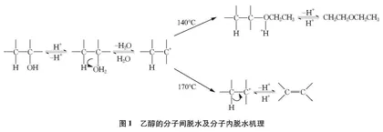 高中化学三版教材有关乙烯的几个问题探讨0
