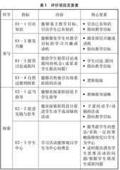 5E视角下的中学化学探究式教学设计评价研究