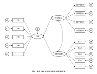  “证据推理”能力的影响因素研究