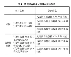 三版高中化学教科书中化工内容建构的对比分析