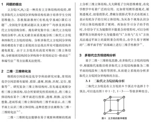 二维三维转化法分析多取代立方烷的结构