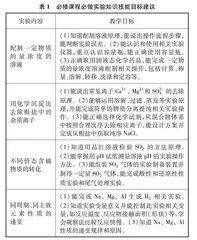 高中化学实验教学的目标任务和方法路径
