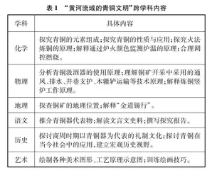 黄河文化背景下初中化学跨学科教学的探索