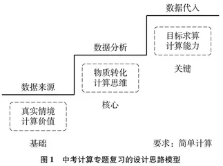 实验情境式教学在初中化学计算专题复习的应用