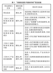 基于项目学习的化学综合实践活动课的教学实践