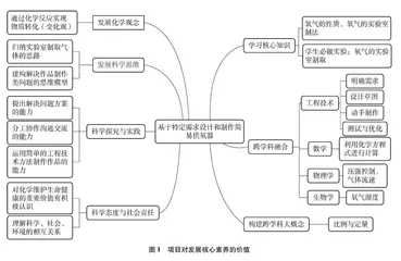 初中化学跨学科项目教学实践探索