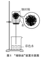 铁生锈实验的再改进