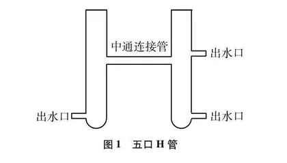pH传感器测定难溶电解质沉淀溶解平衡实验的设计