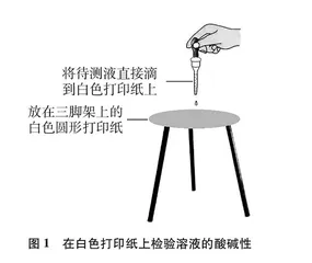 以“三个一行动”开展化学实验创新的尝试