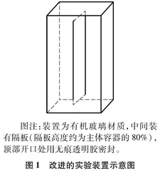 探究二氧化硫性质的实验改进
