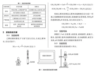 乙醇催化氧化实验的再改进