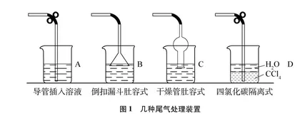 氨气倒吸原因的再探究及实验装置的改进