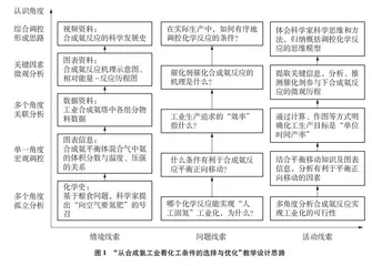基于信息处理与模型建构的课堂教学设计和实践