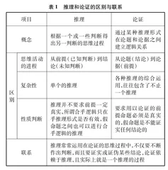 化学学科证据推理研究与实践