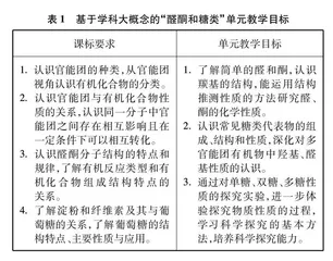 学科大概念统摄下的化学单元整体教学设计