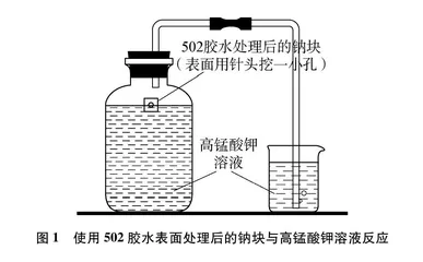 钠与高锰酸钾溶液反应颜色变化的实验再探究